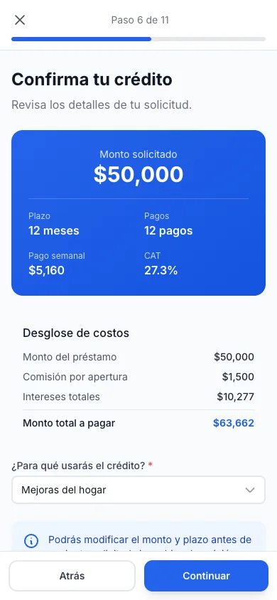 Confirmación del crédito con desglose de comisión, intereses, total y CAT